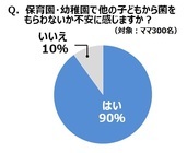 エーザイ株式会社のプレスリリース画像5