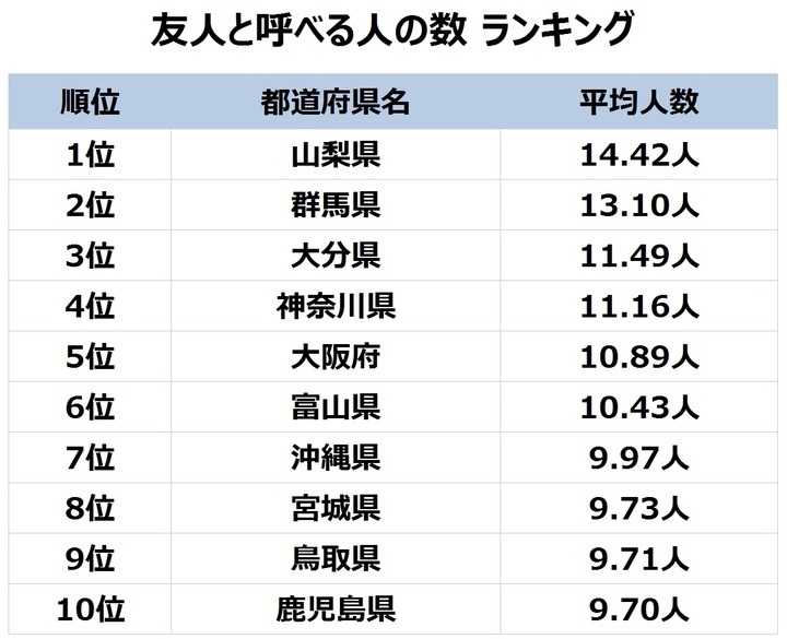 エーザイ株式会社のプレスリリース画像5