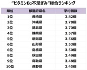 エーザイ株式会社のプレスリリース画像8