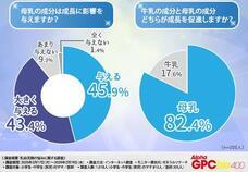株式会社クラウディアのプレスリリース画像1