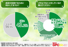 株式会社クラウディアのプレスリリース画像2