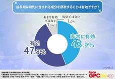 株式会社クラウディアのプレスリリース画像4