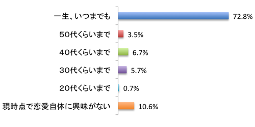 株式会社TSトーキョーのプレスリリース画像4