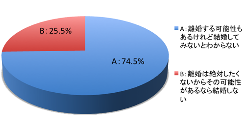 株式会社TSトーキョーのプレスリリース画像3