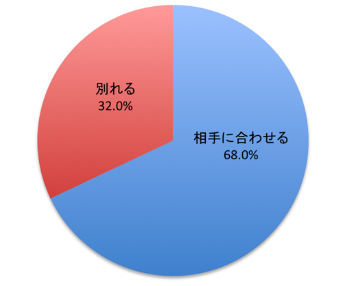 株式会社TSトーキョーのプレスリリース画像3