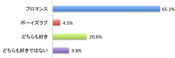 株式会社TSトーキョーのプレスリリース画像4