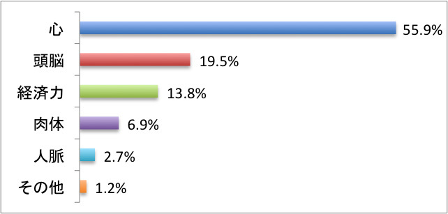 株式会社TSトーキョーのプレスリリース画像5