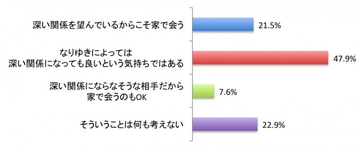 株式会社TSトーキョーのプレスリリース画像3