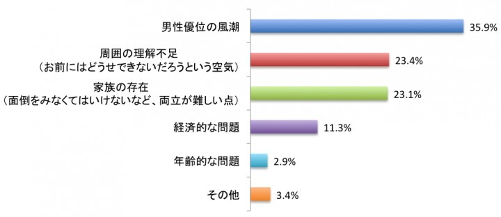 株式会社TSトーキョーのプレスリリース画像2