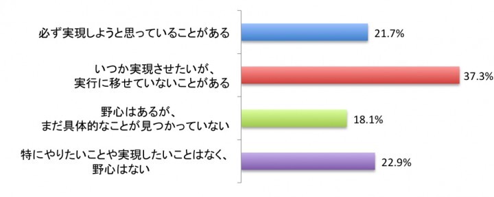 株式会社TSトーキョーのプレスリリース画像1