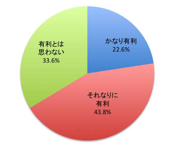 株式会社TSトーキョーのプレスリリース画像4