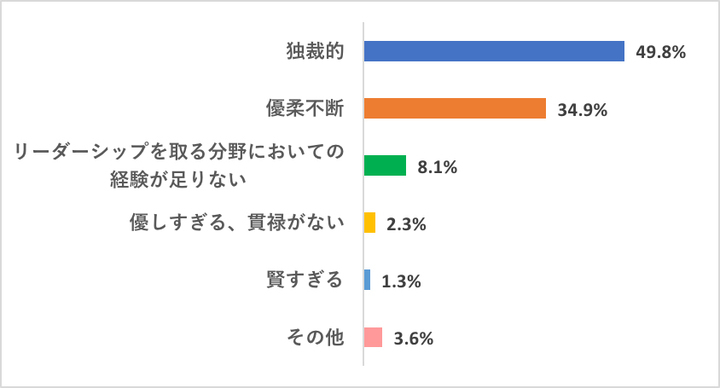 株式会社TSトーキョーのプレスリリース画像4