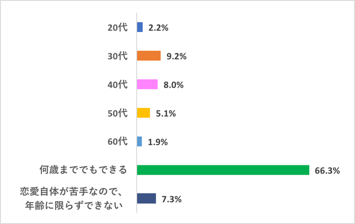 株式会社TSトーキョーのプレスリリース画像2