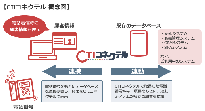 イリイ株式会社のプレスリリース見出し画像