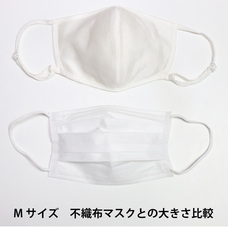 株式会社　京都シルク化工のプレスリリース画像5