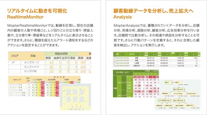 スプリームシステム株式会社のプレスリリース画像3