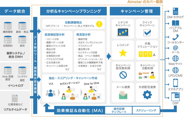 スプリームシステム株式会社のプレスリリース画像2