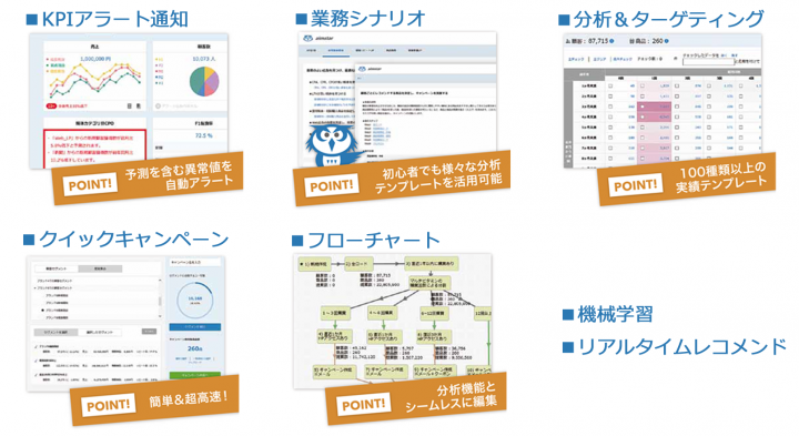 スプリームシステム株式会社のプレスリリース画像3