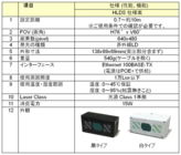 スプリームシステム株式会社のプレスリリース画像3