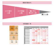 スプリームシステム株式会社のプレスリリース画像2