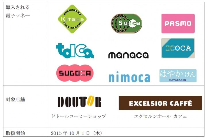 株式会社ドトールコーヒーのプレスリリース画像1