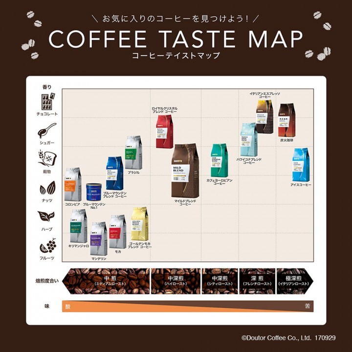 株式会社ドトールコーヒーのプレスリリース画像8