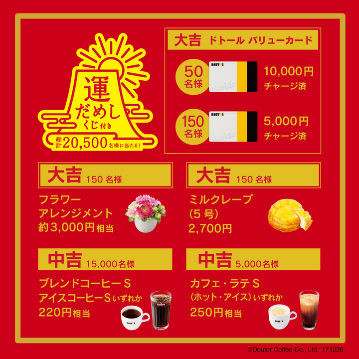 株式会社ドトールコーヒーのプレスリリース画像5