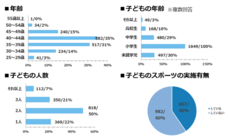 株式会社イースリーのプレスリリース画像5