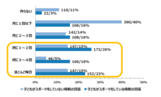 株式会社イースリーのプレスリリース画像2