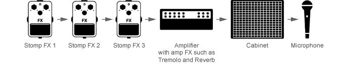 IK Multimediaのプレスリリース画像2