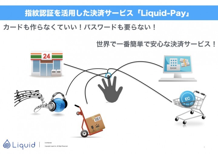 株式会社Liquidのプレスリリース画像1