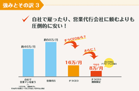 株式会社オンリーストーリーのプレスリリース画像4