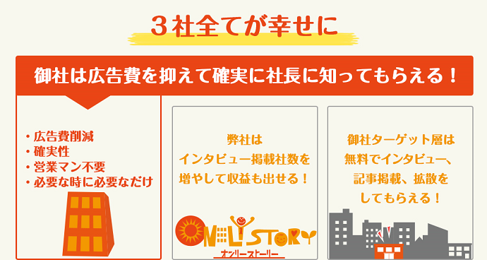 株式会社オンリーストーリーのプレスリリース画像3