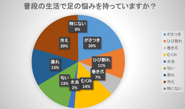株式会社サンパックのプレスリリース画像2