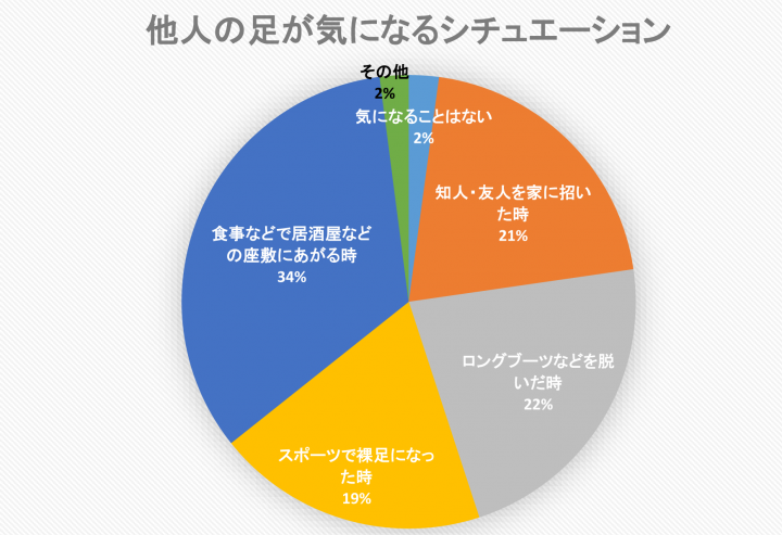 株式会社サンパックのプレスリリース画像4
