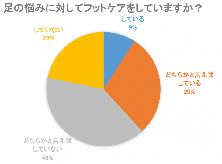 株式会社サンパックのプレスリリース画像5