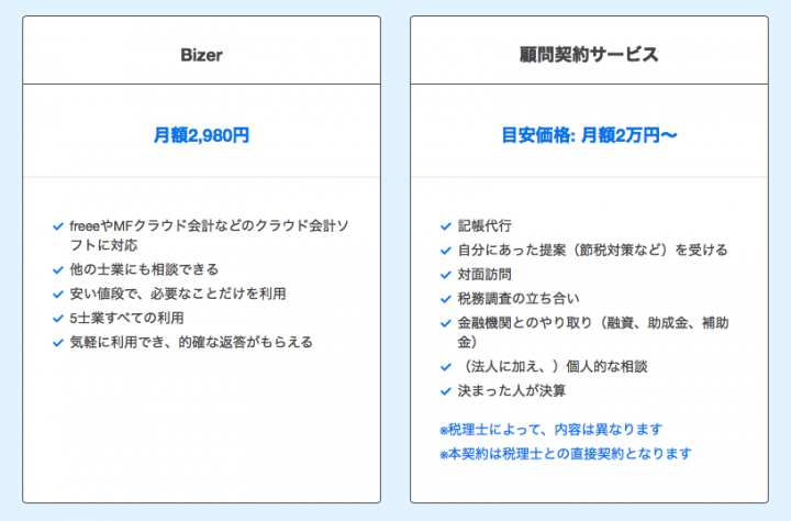 Bizer株式会社のプレスリリース画像1