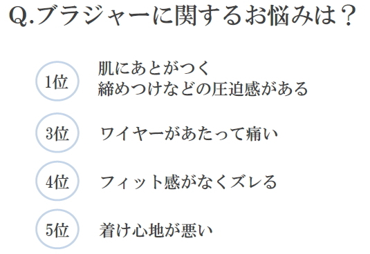 株式会社ピーチ・ジョンのプレスリリース画像4