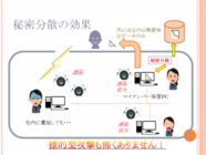 ISOコンサルティング・オフィス株式会社のプレスリリース