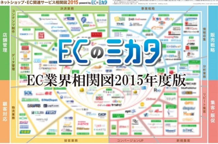 MIKATA株式会社のプレスリリース見出し画像