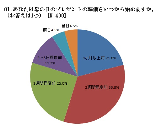 MIKATA株式会社のプレスリリース画像1