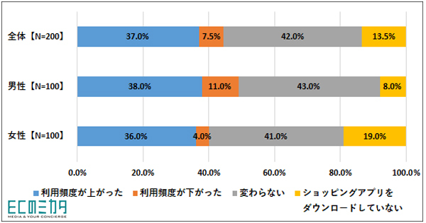 MIKATA株式会社のプレスリリース画像1