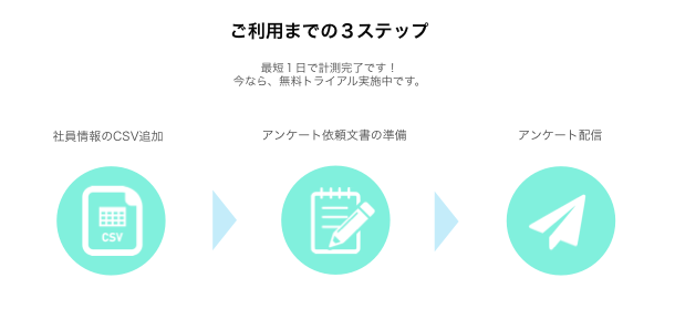 株式会社リフカムのプレスリリース画像3