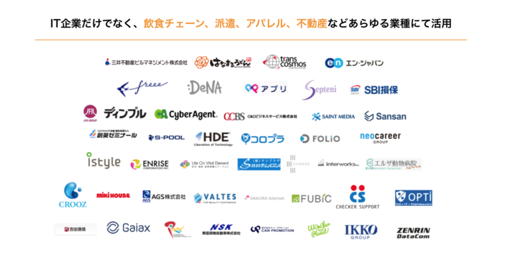 株式会社リフカムのプレスリリース画像4