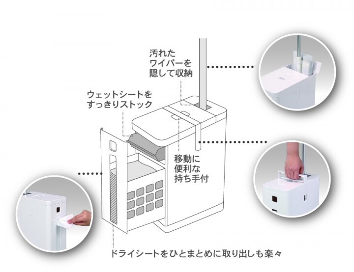 株式会社小久保工業所のプレスリリース画像1