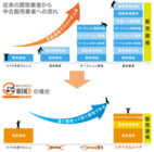 株式会社ケージェットのプレスリリース画像1