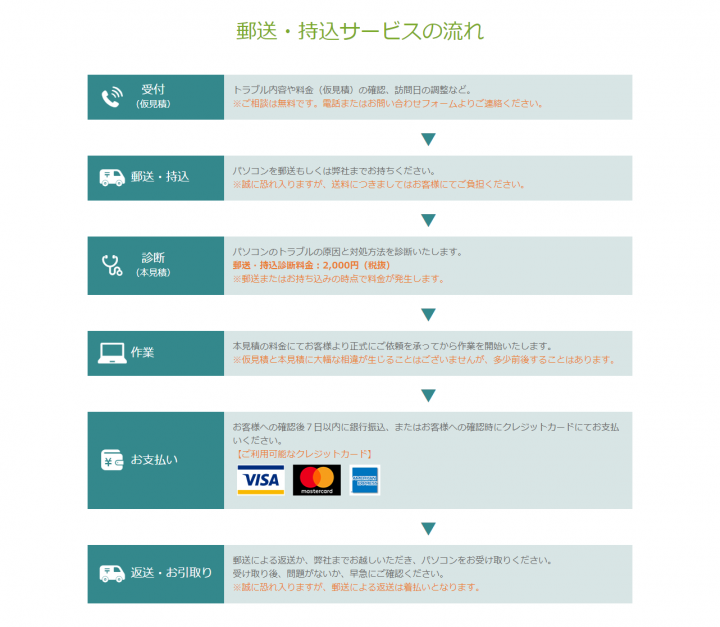 ネットセキュリティ株式会社のプレスリリース画像5