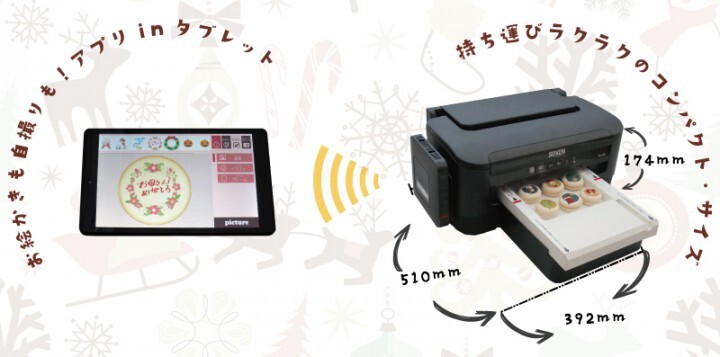 株式会社SO-KENのプレスリリース画像1