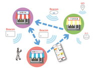 インターメディアプランニング株式会社のプレスリリース画像3