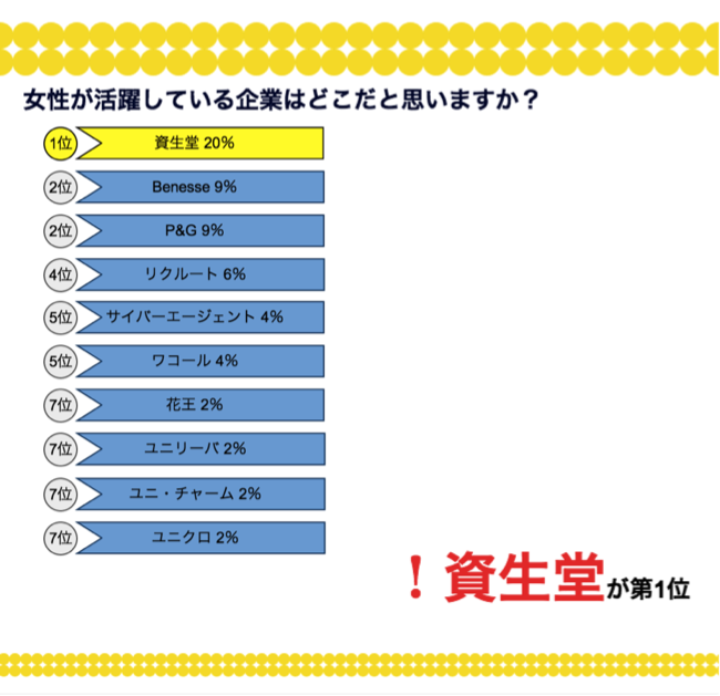 株式会社LiB(リブ)のプレスリリース画像1